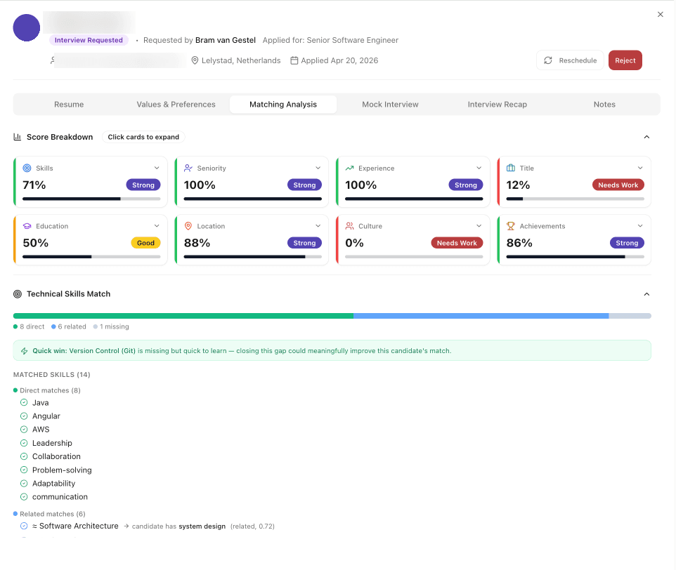 A candidate's matching analysis in Talenture: eight scored cards covering skills, seniority, experience, title, education, location, culture and achievements, above a technical skills breakdown counting direct, related and missing matches.
